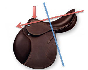 Stübben Saddle Balance - Low Front